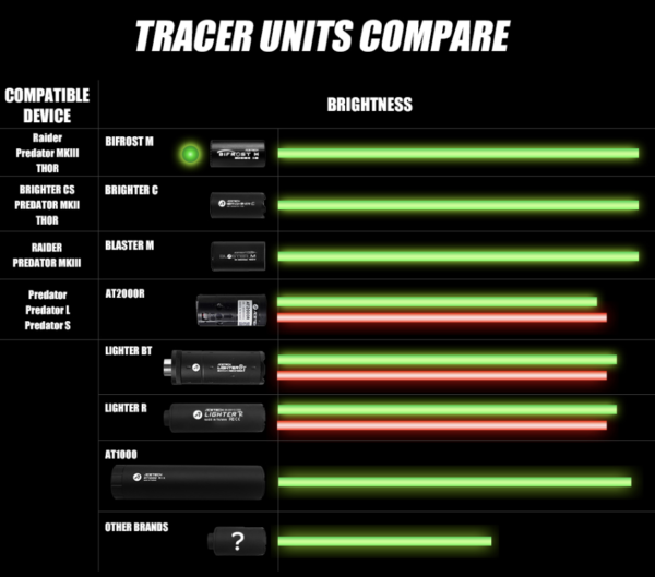 Acetech Bifrost Titanium - Image 2